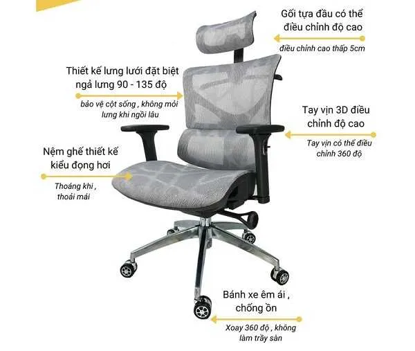 Ghế đẹp và chất lượng